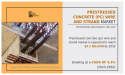 Prestressed Concrete Wire and Strand Market Size, Top Vendors | Reaching $9.1 Billion by 2032