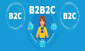 B2B2C Insurance Market : Global Opportunity Analysis and Industry Forecast, 2023-2032