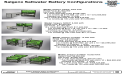 Salgenx Introduces Saltwater Grid-Scale Redox Flow Batteries with Unmatched Cost Efficiency