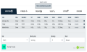 Navigate Wellbeing Solutions to Use Edamam Data Its for Employee Wellbeing Platform