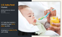 U.S. Baby Food Market Size to Reach USD 17.2 Billion | Share and Major Industry Players and Forecast