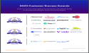 The Top Email Security Software Vendors According to the FeaturedCustomers Fall 2023 Customer Success Report Rankings 