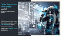 Cyber Situational Awareness Market Statistics 2023: In-depth Analysis of Growth Drivers and Future Scenarios
