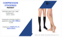 Barefoot shoes Market Projected Expansion to $788.7 million Market Value by 2031 with a 5.3% CAGR