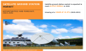  Satellite Ground Station Market Expected to Reach $178.9 Billion with a CAGR of 11.9% by 2032 