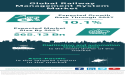 Revolutionizing Railway Operations: Analyzing the Global Railway Management System Market