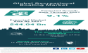 Sailing the Waves: Global Recreational Boating Market Sets Sail