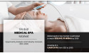 Blend of Beauty and Health: Medical Spa Market's Growing Popularity | To Reach $29,542.33 Million