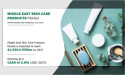 Middle East Skin Care Products Market Growing at 5.8% CAGR to Hit USD 1,926.6 Million | Growth, Share Analysis