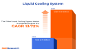 Liquid Cooling System Market worth $10.51 billion by 2030 - Exclusive Report by 360iResearch