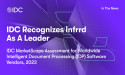 Infrrd Recognized as a Leader in the IDC MarketScape 2023