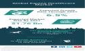 Global Equine Healthcare Market Is Projected To Grow At A 6.5%Rate Through The Forecast Period