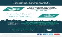 Navigating the Landscape: Insights into the Global Veterinary Healthcare Market