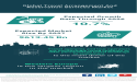 Navigating the Global Travel Arrangement and Reservation Services Market: Trends, Growth, and Beyond
