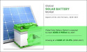  Solar Battery Market Sets New Record, Projected at USD 360.4 Million By 2027 at 15.5% CAGR: AMR 
