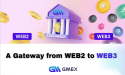 GM Exchange Innovates Cryptocurrency Trading with Stakeholder Participation Model