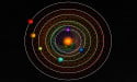  Astronomers discover new six-planet system 