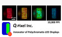 Q-Pixel Inc. announces world’s smallest full-color pixel (1 um diameter) and achieves 10,000 PPI microLED displays