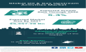 Global Oil & Gas Upstream Activities Market Poised for Robust Growth, Expected to Reach $5,357.28 Billion by 2027