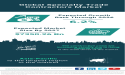 Robust Growth Propels Global Specialty Trade Contractors Market