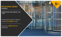 Revolving Doors Market Trends, Top Vendors, Developments and Opportunities by 2031