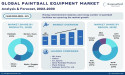  Paintball Equipment Market to Reach US$ 232 Million by 2030: Set for High Growth as Outdoor Activities Gain Popularity 