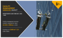 Facility Management Services Market Size, Top Vendors, Regional Growth and Forecast by 2030