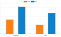 Computer Aided Manufacturing (CAM) Market Expected to Grasp The CAGR Of 8.4% by 2028