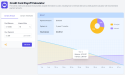 Calculator.io Launches Credit Card Payoff Calculator for Effective Debt Management