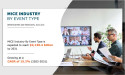 MICE Industry is Booming and Predicted to Hit $2.1 trillion by 2031, Growing a CAGR of 15.2% From 2022-2031