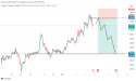 VeChain analysis: anticipating a drop to 0.0212 support level