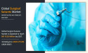 Surgical Sutures Market Sets New Record, Projected at USD 6.11 billion by 2027 | CAGR of 5.6%