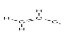 Acrylonitrile Market Top Growth Companies Global Growth, Size, Trends, Industry Analysis, Key Players by 2032
