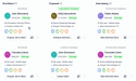 RecruitingCRM Launches New Embedded Calendar & Drag-and-Drop Pipeline Features