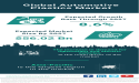  Global Automotive Plastics Market Is ProjectedTo Grow At A 8.6% Rate Through The Forecast Period 