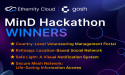 Ethernity Cloud Announces Achievements from MIND Hackathon, a Beacon for Investor Opportunities
