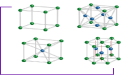 Alfa Chemistry Help Unleash Power of Computational Solutions in Solid State Chemistry for Pharmaceutical Research