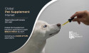 Pet Supplement Market to Observe Highest Growth of $822.6 million with Growing CAGR of 7.3% by 2027