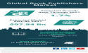 Unveiling the Narrative: Navigating the Global Book Publishers Market
