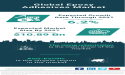 Connecting Futures: Dynamics of the Global Epoxy Adhesives Market