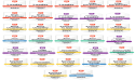 FlashIntel Earns an Impressive 189 Badges in G2 Winter 2024 Reports