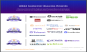 The Top Passwordless Authentication Software According to the FeaturedCustomers Winter 2023 Customer Success Report