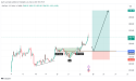 Gold forecast: technical indicators indicate the continuation of gold’s bull run