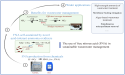 Next-Generation Wastewater Solutions: Utilizing Acid-Resistant Microbes for Improved Treatment Efficiency