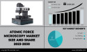 Atomic Force Microscopy Market to Reach USD 810 Million by 2030 As Rising Focus on Nanotechnology and Tech Advancements