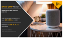  Smart Lamp Market Trends and Growth Opportunities [2023-2032]: Top Impacting Factors, Market Share and Industry Analysis 