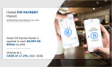 P2P Payment Market Expected to Reach $9,097.06 billion By 2030: Alibaba.com, Apple Inc.