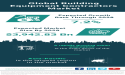 Building Equipment Contractors Market Poised for Robust Growth