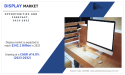 Display Market Projected to Reach $242.1 Billion By 2032, at 6.8% CAGR | Latest Trends & Business Development Strategies