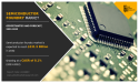Semiconductor Foundry Market Expected to Grow $231.5 billion By 2032, 8.1% CAGR, Latest Trends and Growth Opportunities
